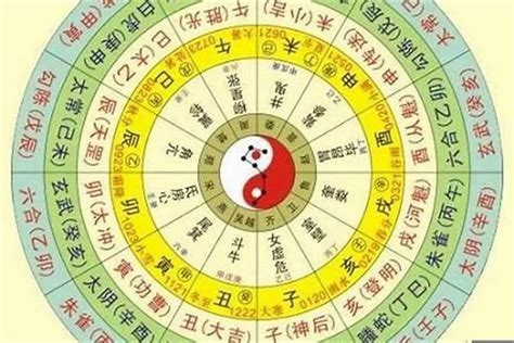 五行 生辰八字查询|生辰八字算命、五行喜用神查询（免费测算）